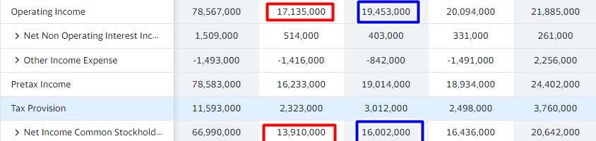 구글-주식-알파벳-3분기실적