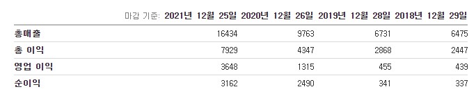 AMD주식-미국주식-4분기실적-AMD