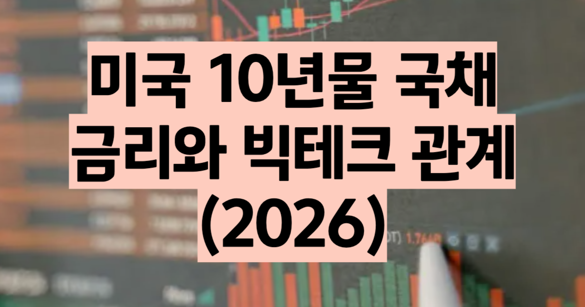 미국 10년물 국채 금리 5% 돌파 2007년 이후 최고 AI 회사채 상승 원인 분석